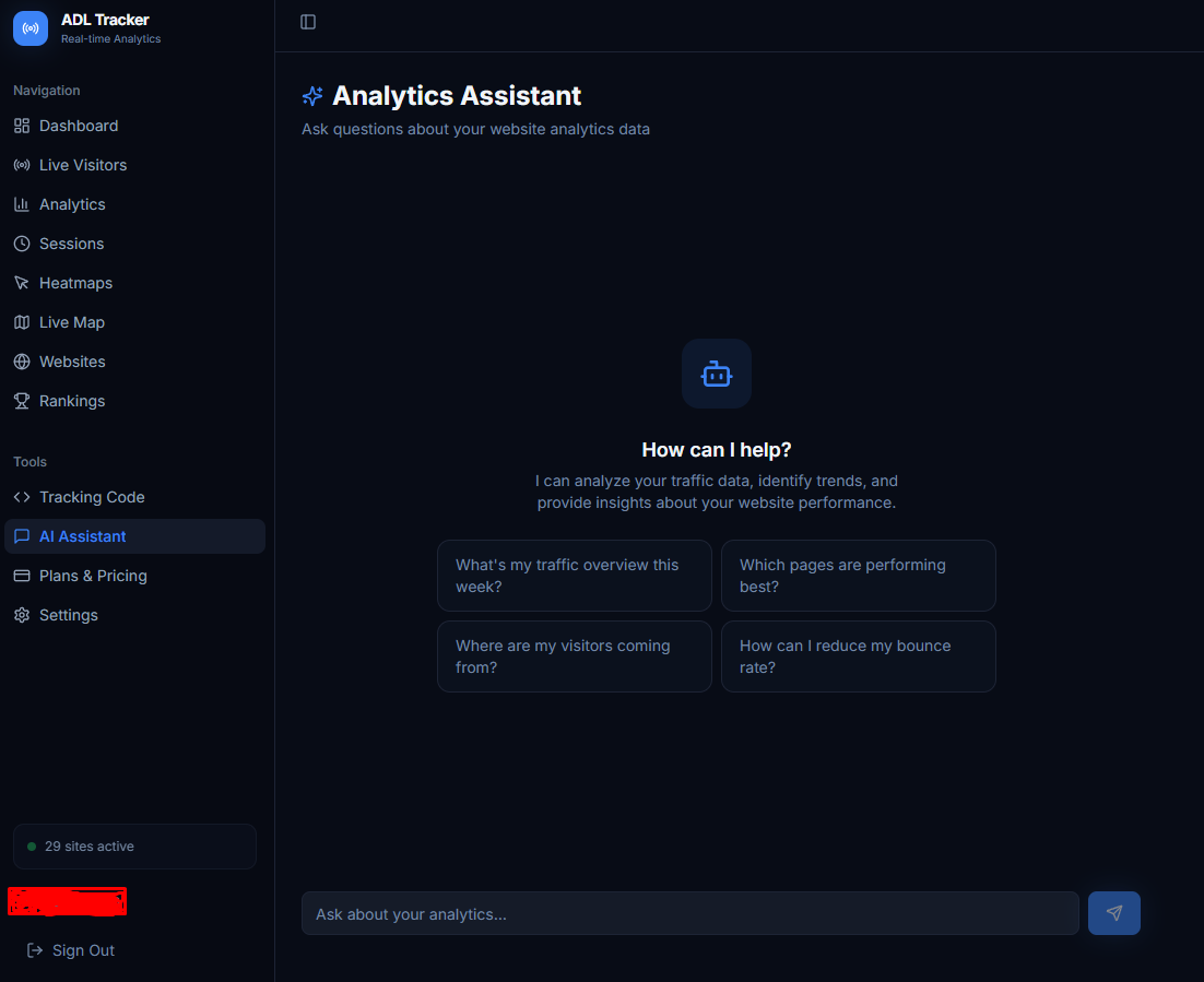 AI analytics assistant