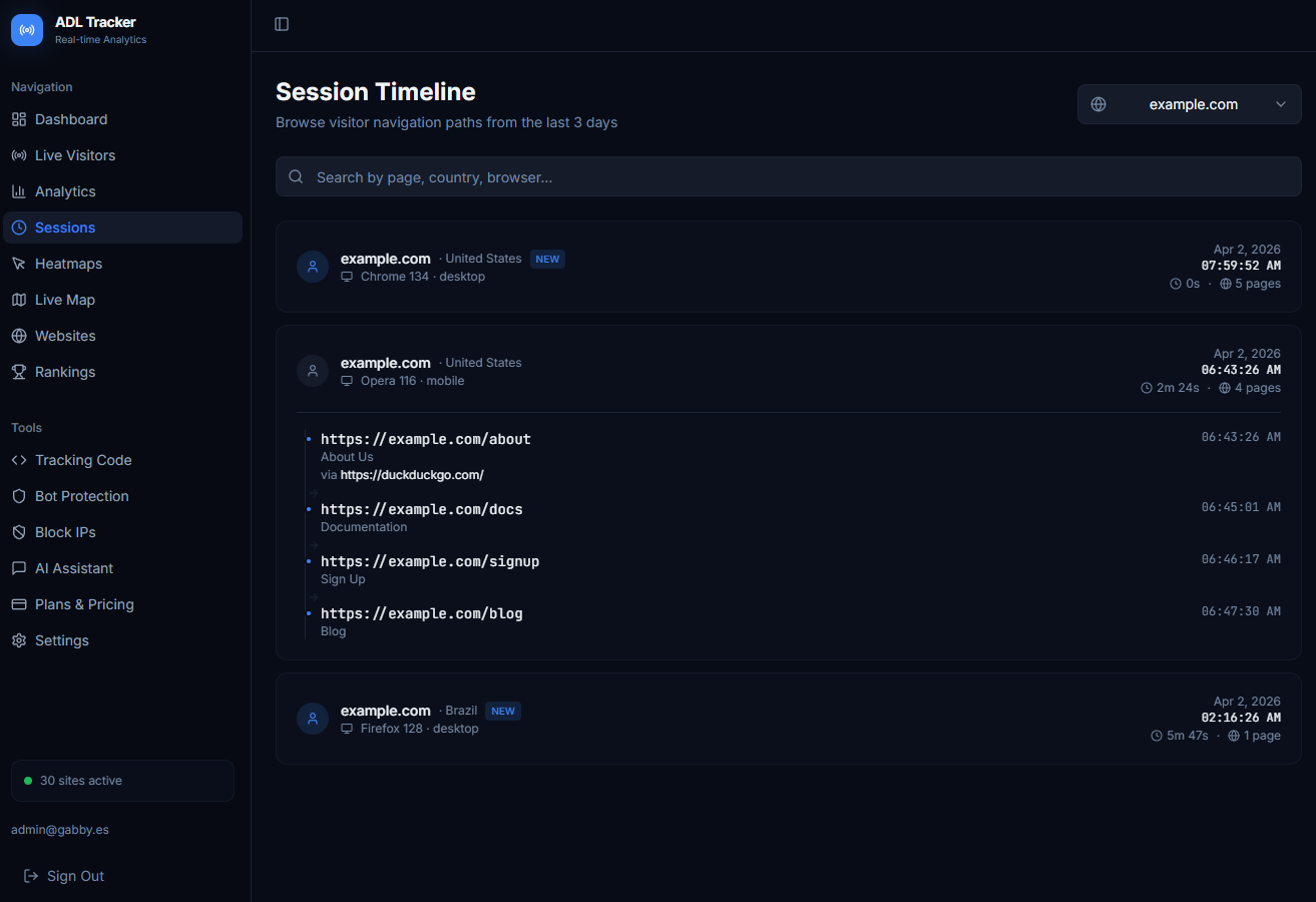 Session timeline replay